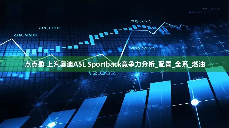 点点盈 上汽奥迪A5L Sportback竞争力分析_配置_全系_燃油