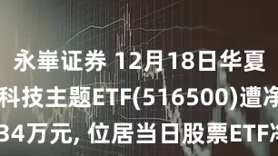 永崋证券 12月18日华夏中证生物科技主题ETF(516500)遭净赎回6334万元, 位居当日股票ETF净流出排名2551079